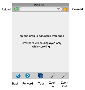 Illustration for article titled Mobile Firefox Might Make Safari Feel a Little Touchy